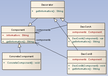 as_decorator.gif