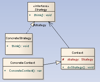 as_strategy.gif