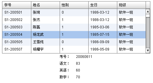 php_detail_result.gif