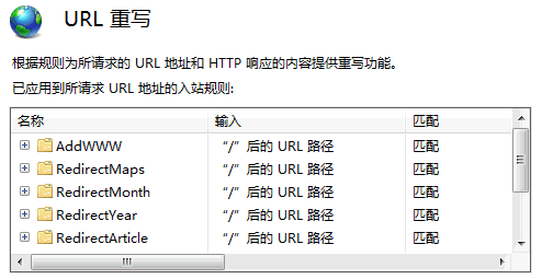 URL 重写