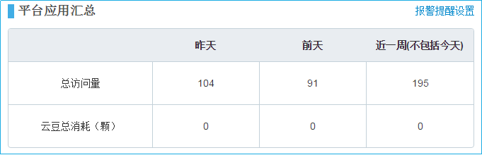 应用列表