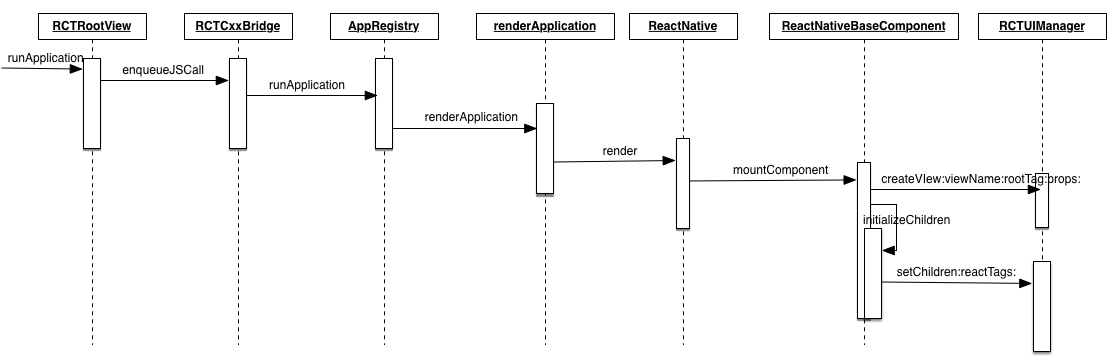 react.webp