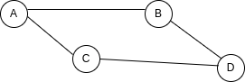 adjacency-matrix.png