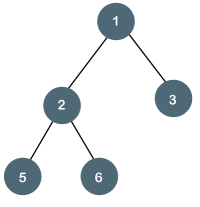 ./binary-tree.png