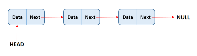linked-list.png